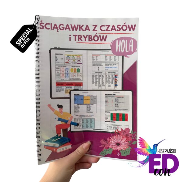 PAPIER KOLOR - ściągawka z czasów i trybów